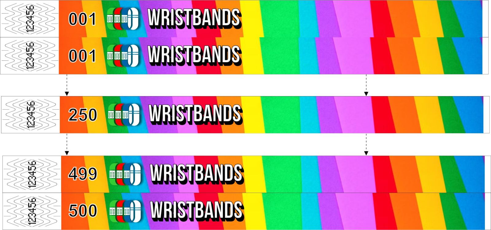 Polsbandjes met doorlopende eigen nummering van 001 tot 500